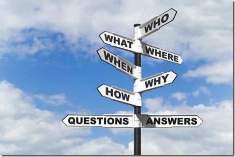 Concept image of the six most common questions and answers on a signpost.