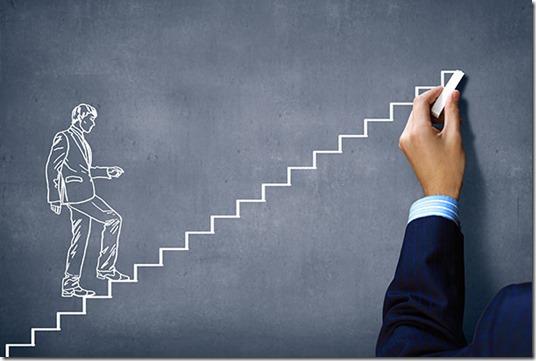 3 Key Elements To Unlock Never-Ending Motivation