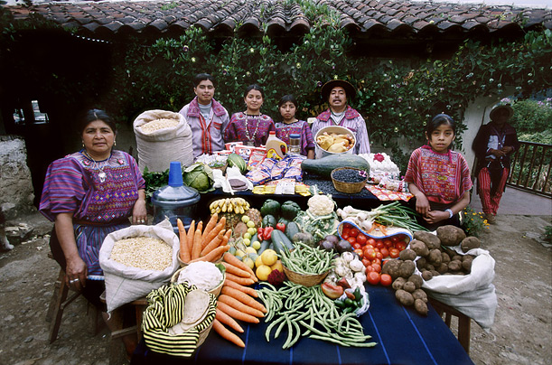 What_The_World_Eats_Guatemala