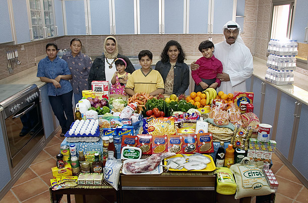 What_The_World_Eats_Kuwait