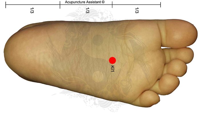 rsz_ki1-yongquan-acupuncture-point