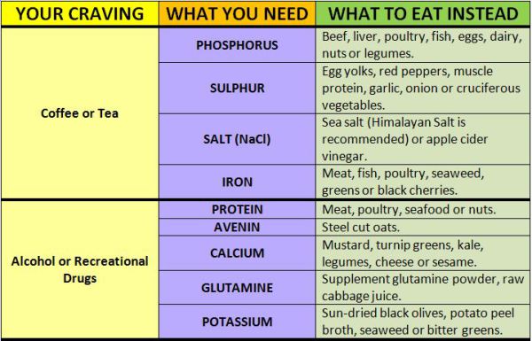 Eat-This-instead-2