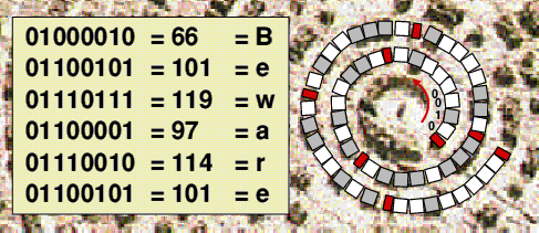 decoding-the-arecibo-message-and-arecibo-reply