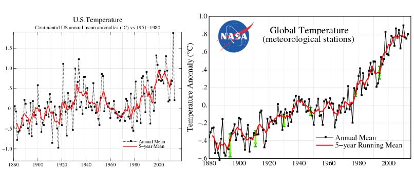 nasa-temp