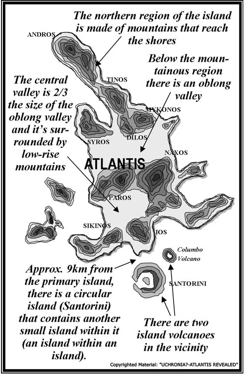 plato-atlantis