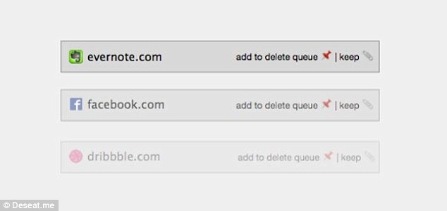 The website gives examples including Facebook, Evernote and Dribble (pictured), but would include everything from YouTube to LinkedIn Read more: http://www.dailymail.co.uk/sciencetech/article-3971886/How-DELETE-internet-Website-erases-online-existence-click-button.html#ixzz4RPNMvPPB  Follow us: @MailOnline on Twitter | DailyMail on Facebook